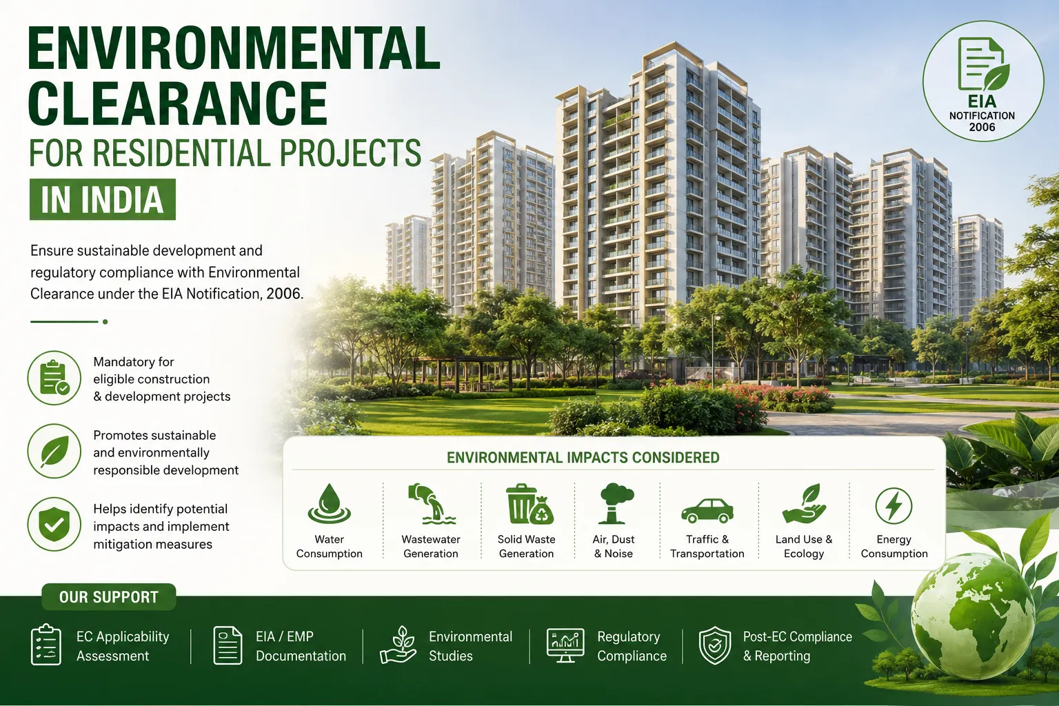 Environmental Clearance consultancy for residential projects in India