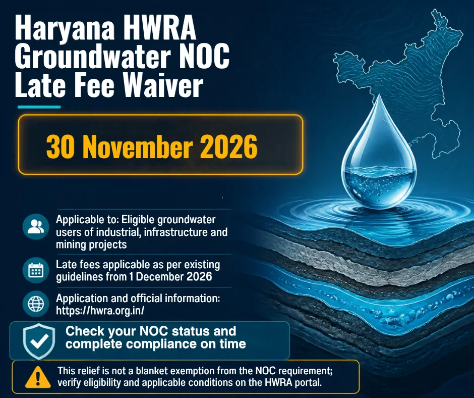 Haryana HWRA groundwater NOC late fee relief until 30 November 2026 for eligible industrial, infrastructure and mining projects