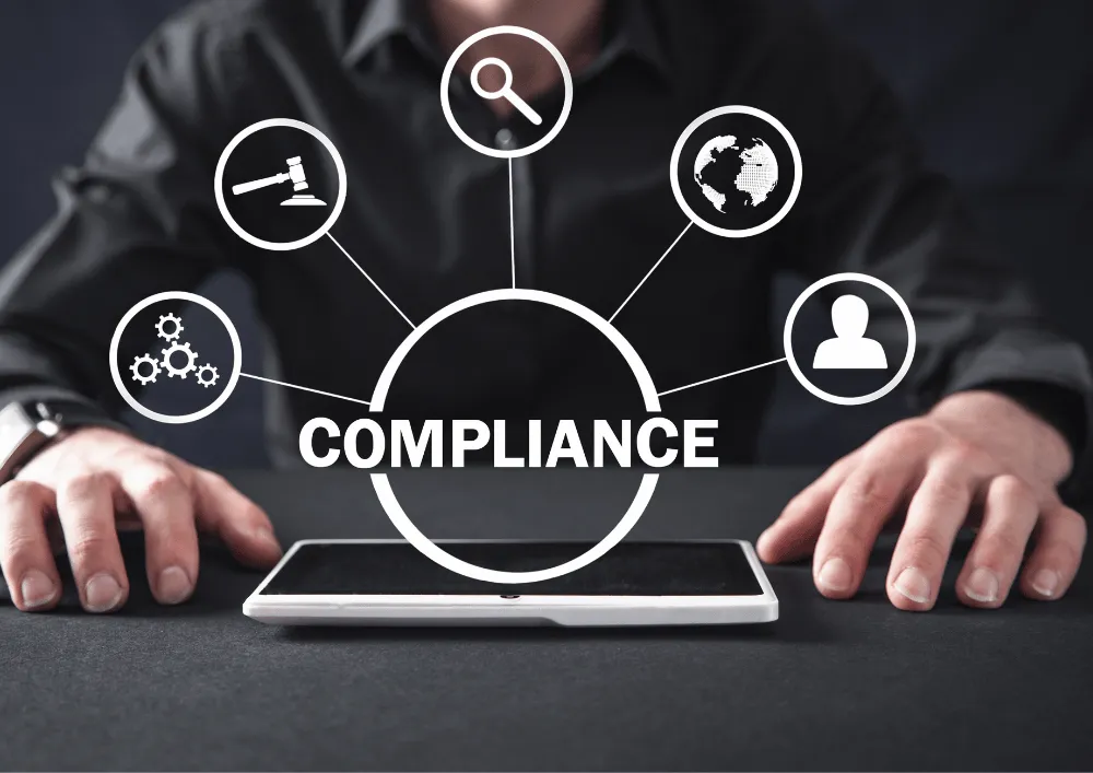 environmental compliance journey from planning to monitoring and renewal